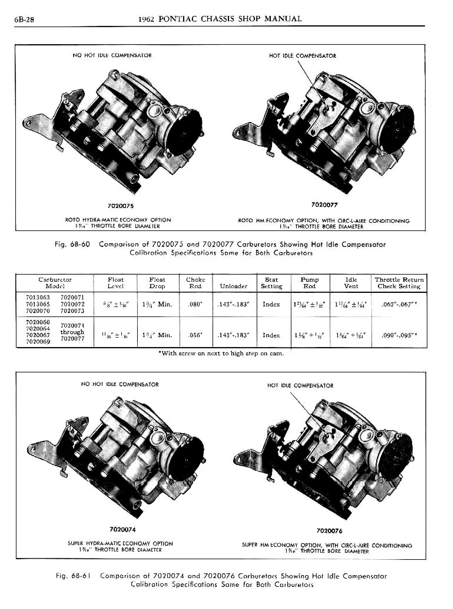 1962 Pontiac Chassis Service Manual- Engine Fuel Page 29 of 54